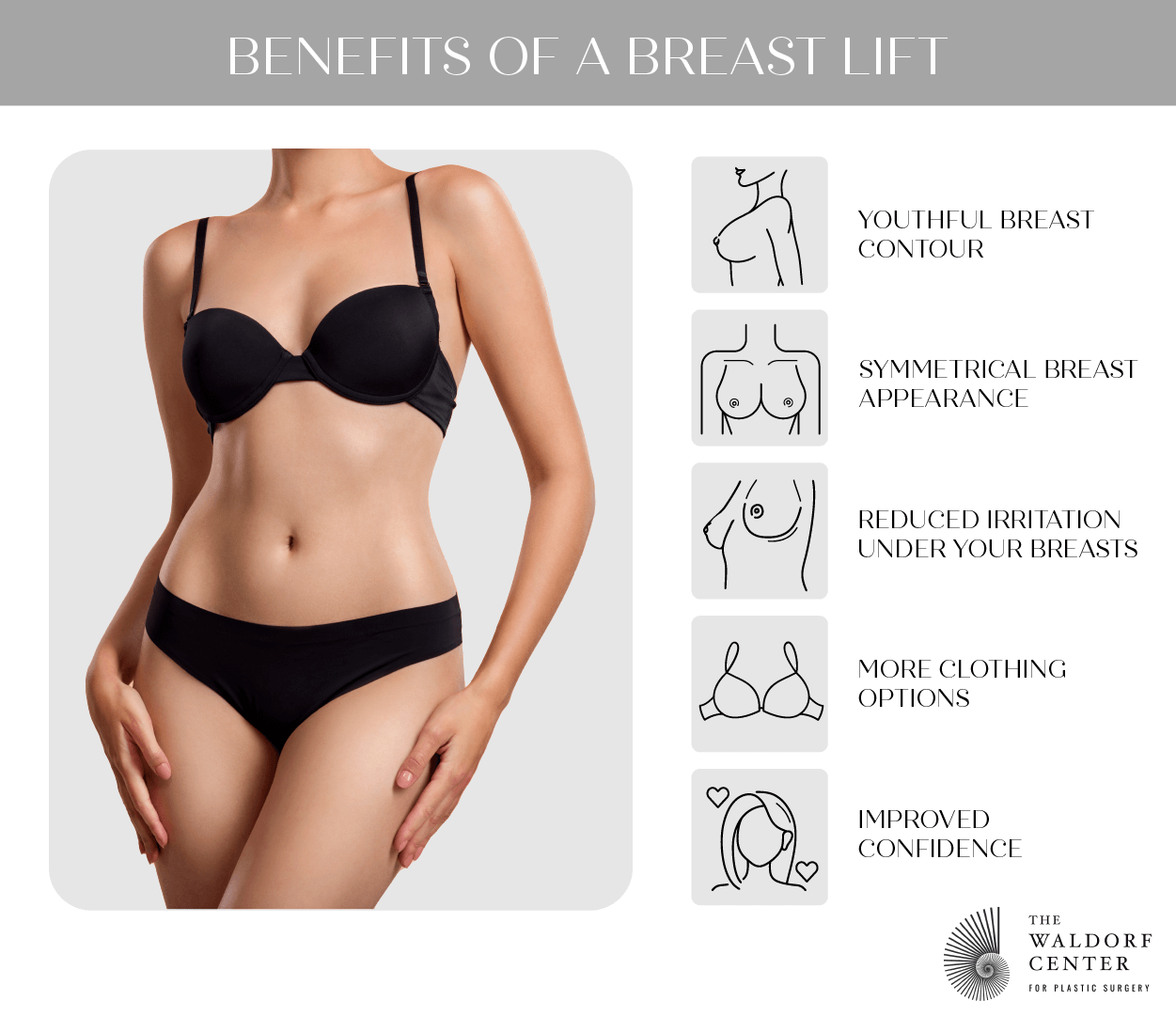 Do You Need a Breast Lift with Your Augmentation? - The Plastic Surgery  Channel