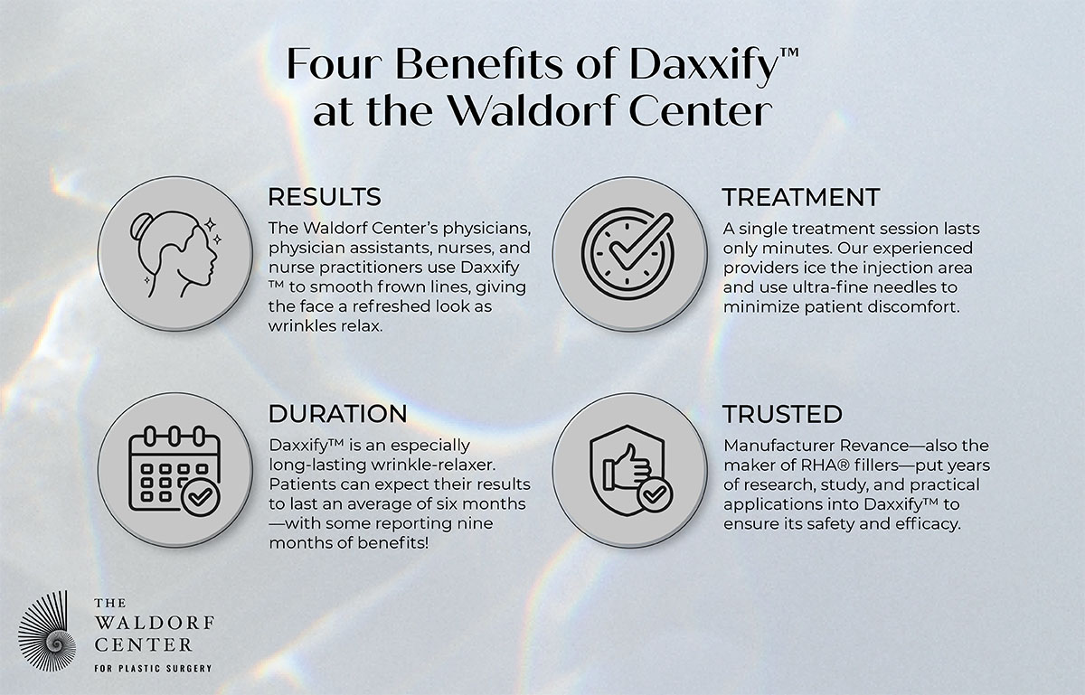Learn about long-lasting Daxxify™ at Portland’s Waldorf Center.